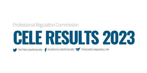 cele april 2023 results
